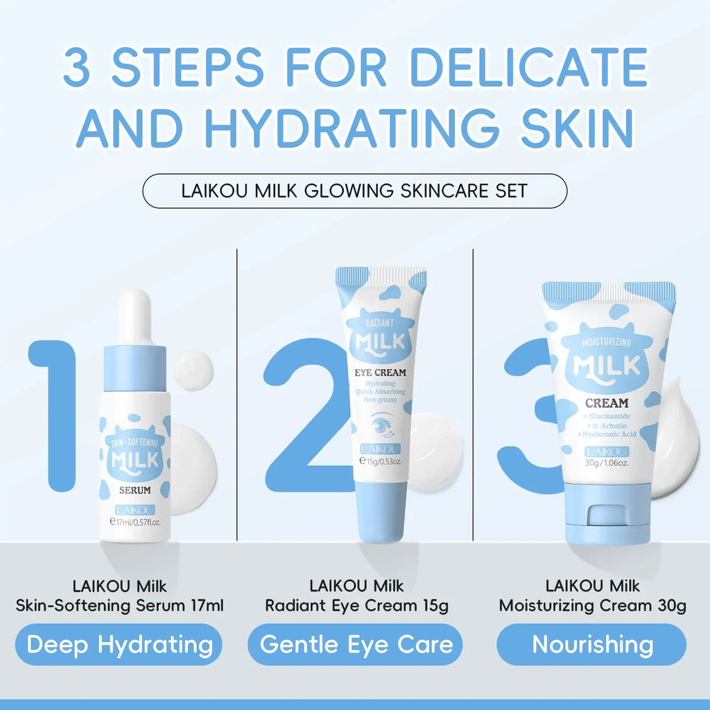 Deep Hydration Milk Skincare Set Softening Serum Gentle Eye Cream Radiant Moisturizing Glowing Trio