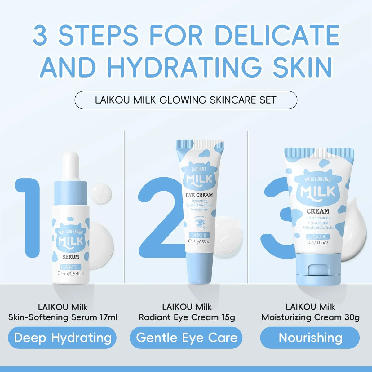 Deep Hydration Milk Skincare Set Softening Serum Gentle Eye Cream Radiant Moisturizing Glowing Trio