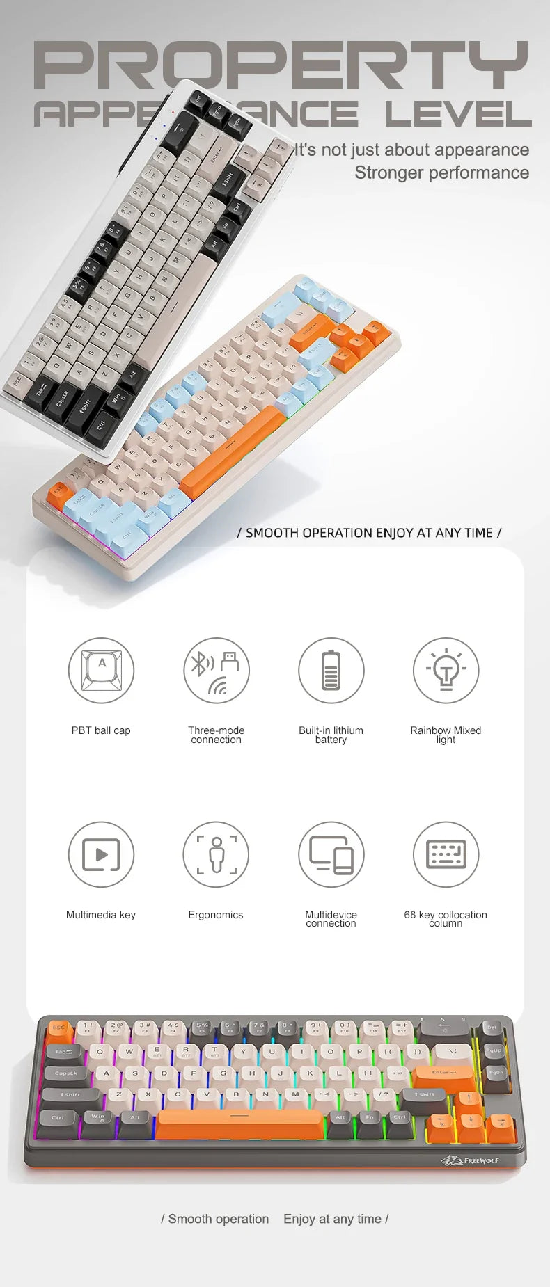 FREEWOLF M68™ Wireless Mini Keyboard & A3 Silent Mouse Set – Tri-Mode Wired/BT/2.4G, 68 Keys, PBT Keycaps, Rainbow Backlit, 2000mAh, 4000 DPI, Type-C, Cheese, Blueberry & Glimmer | FlipStylez LLC®