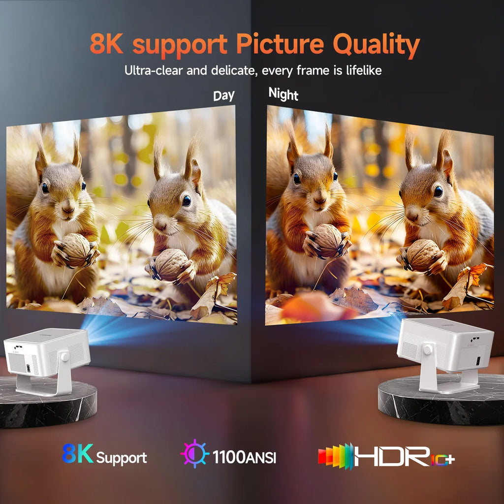 Magcubic Portable Outdoor Projector 1100ANSI 1080P Auto Focus 8K Support Android 14 WiFi6 Beam Mini  HY450MAX Projector