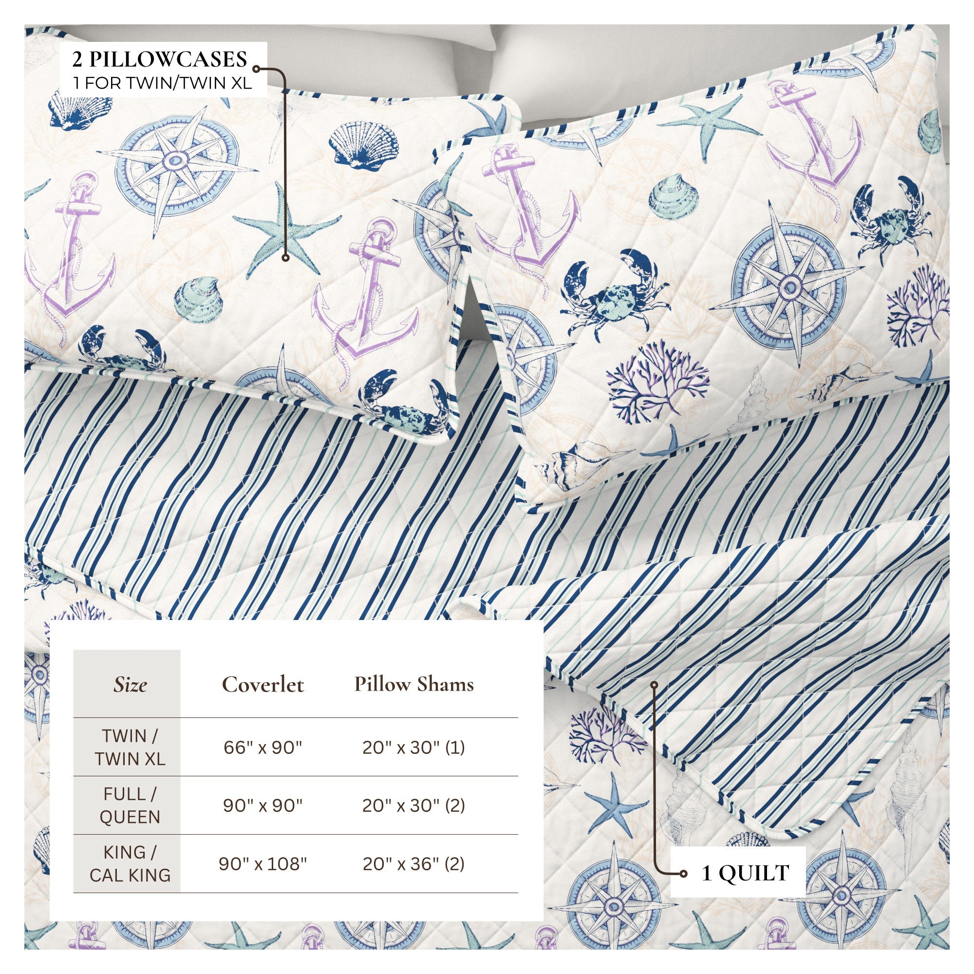Azure Collection Coastal Quilt Set