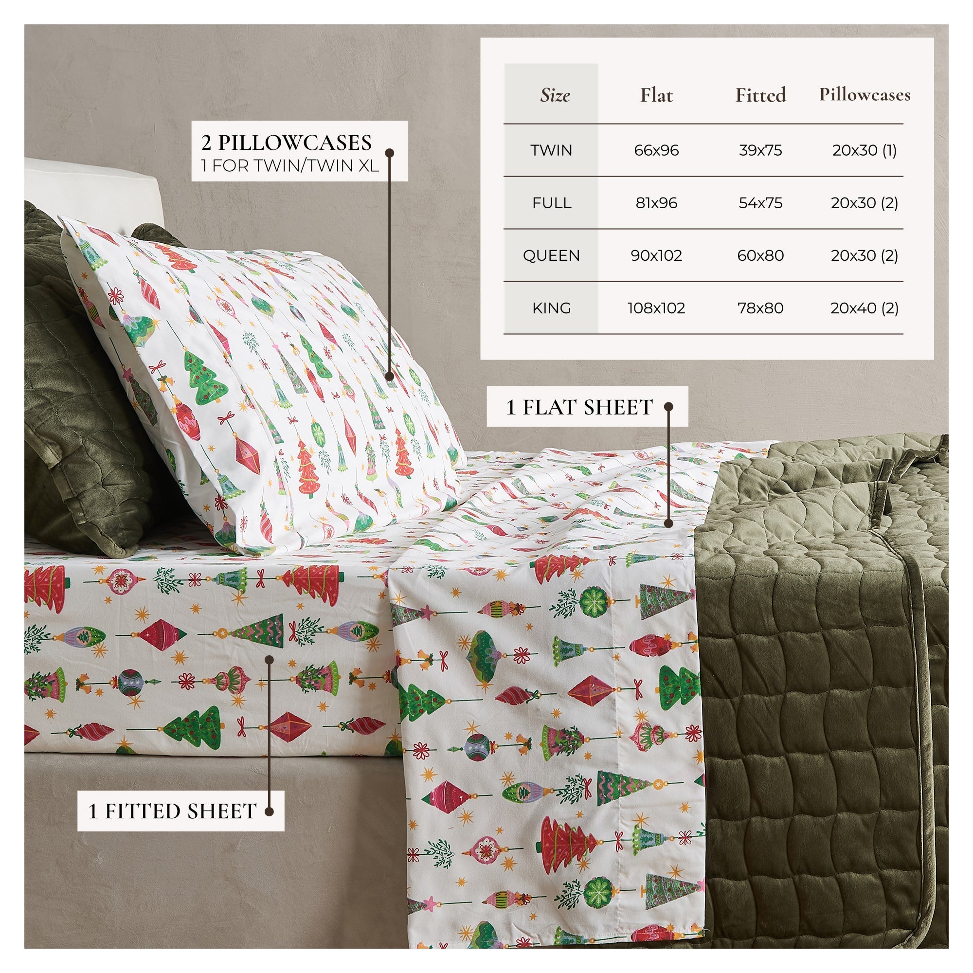 Printed Sheet Set - Baylor Collection