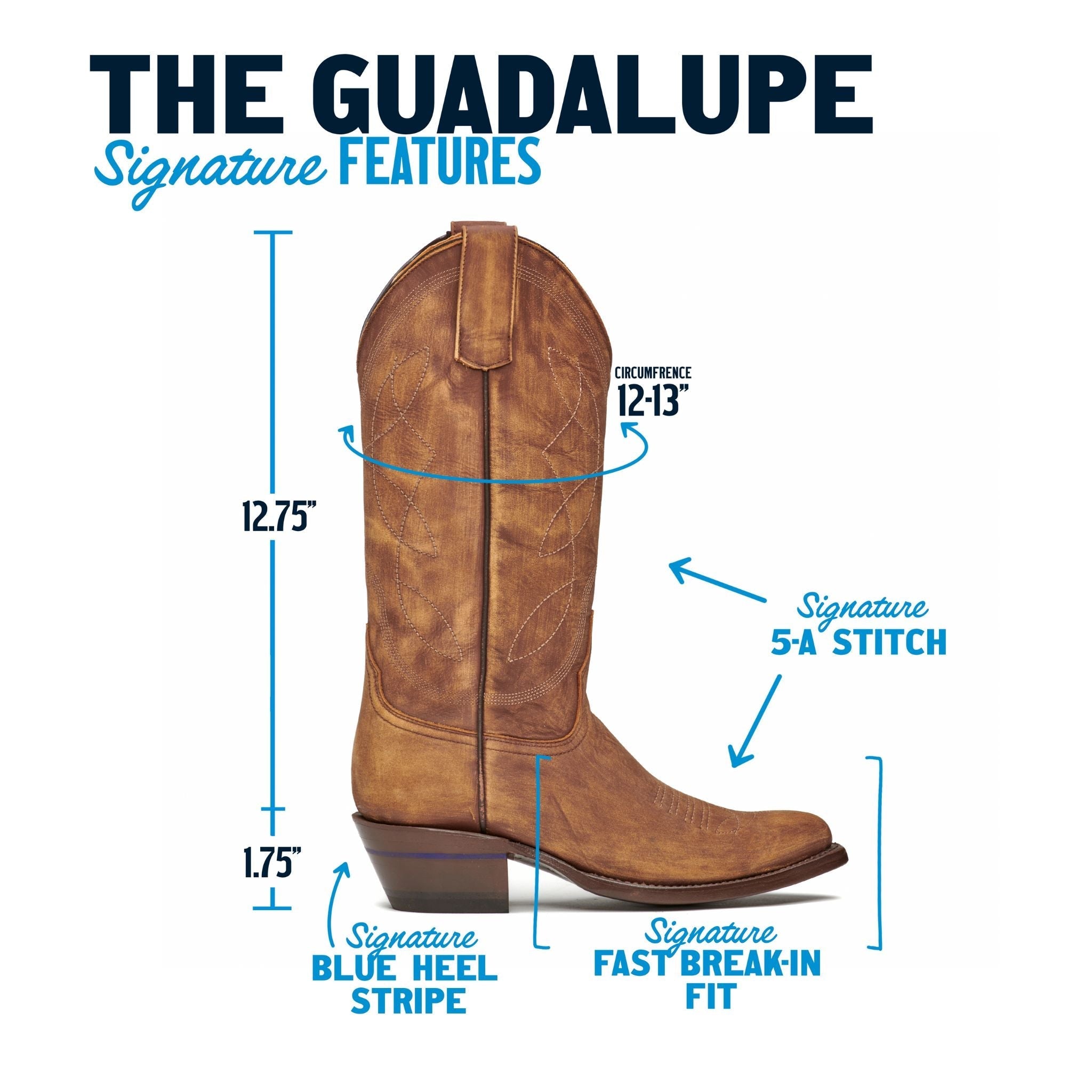 The Guadalupe